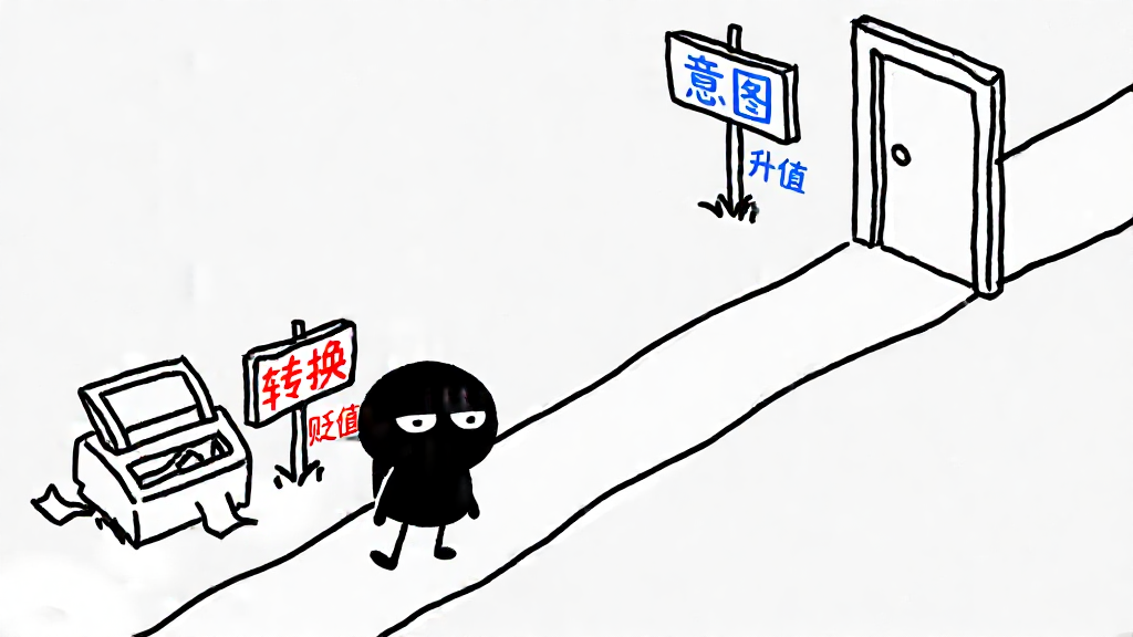小黑在岔路口走向「意图」,通往「转换」的路尽头是碎纸机