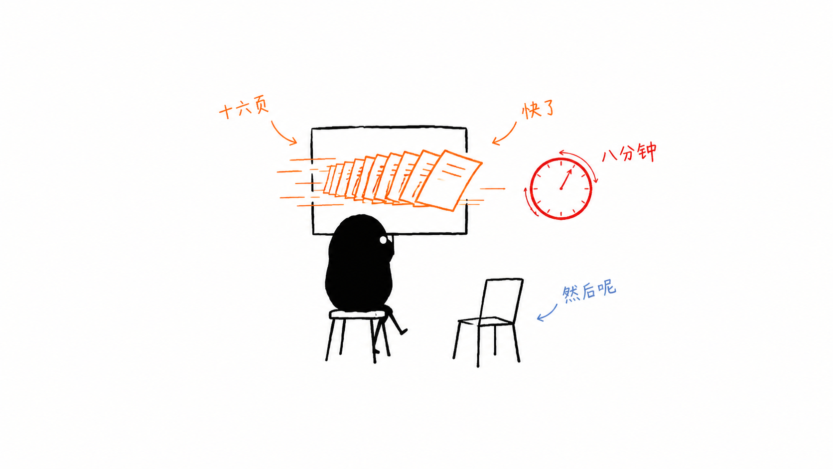 小黑坐在椅子上看屏幕，屏幕上十六页飞快刷新，它一脸茫然